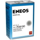 ENEOS